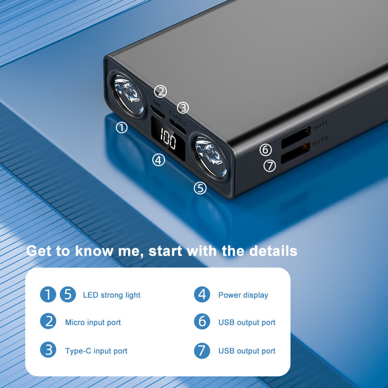 2023 New 22.5W Fast Charging Power Bank 20000mAh Type C Portable Outdoor Travel Cell Mobile Phone Power Bank XC-134