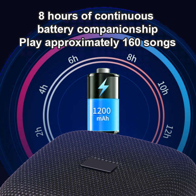 Hot Selling TWS Rechargeable Type-C Alto Falante 5W Mini Portable Wireless IPX6 Waterproof Lanyard Bluetooth speaker