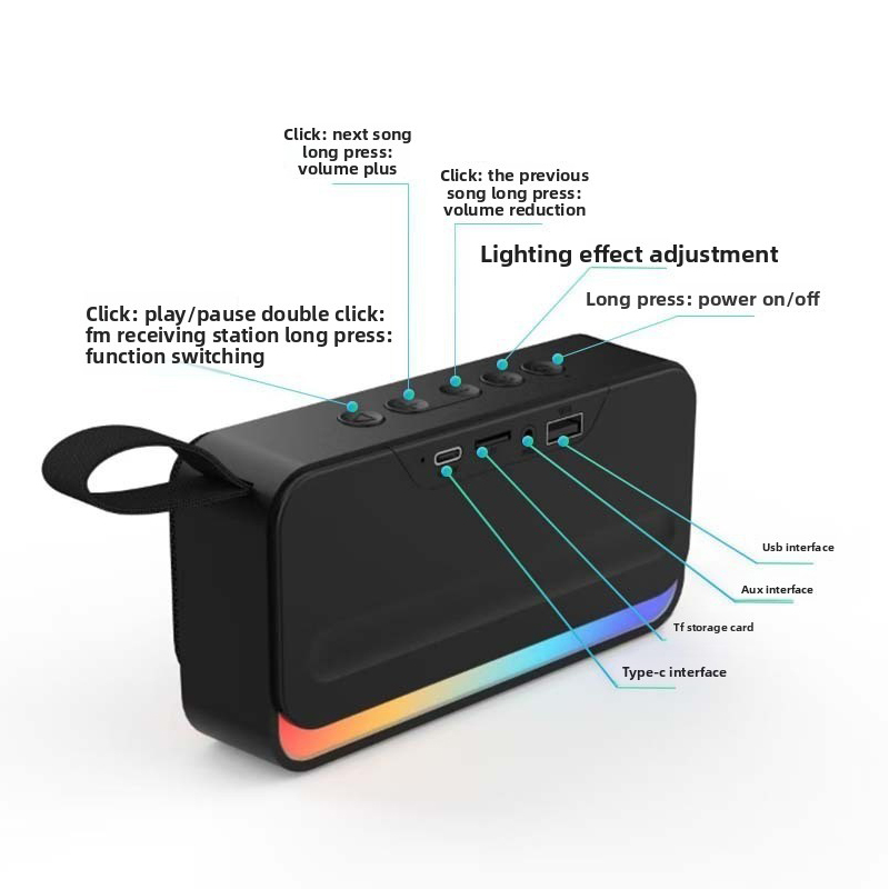 New Arrived Outdoor Portable Wireless BT Speaker TF/USB Fashion Portable Smart Speaker