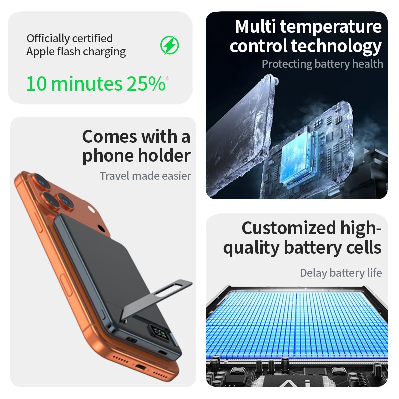 Hot Sale Pd 18W Custom logo ultra Thin Power Banks Battery Pack Mini Powerbank 5000mah Wireless Magnetic Power Bank