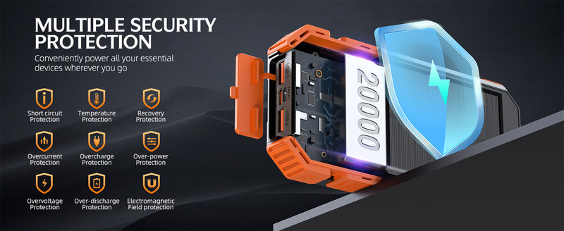 20000mAh capacity and four-step indicator