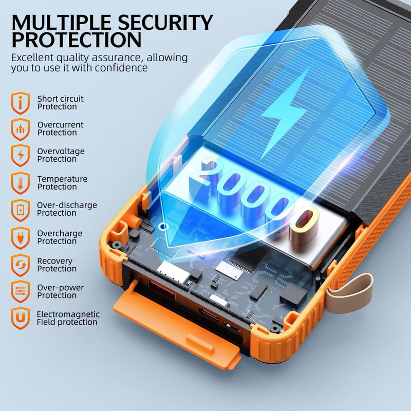 Solar Power Bank, 20000mAh, 15W Wireless, Watch & Earbuds Charging SL-911