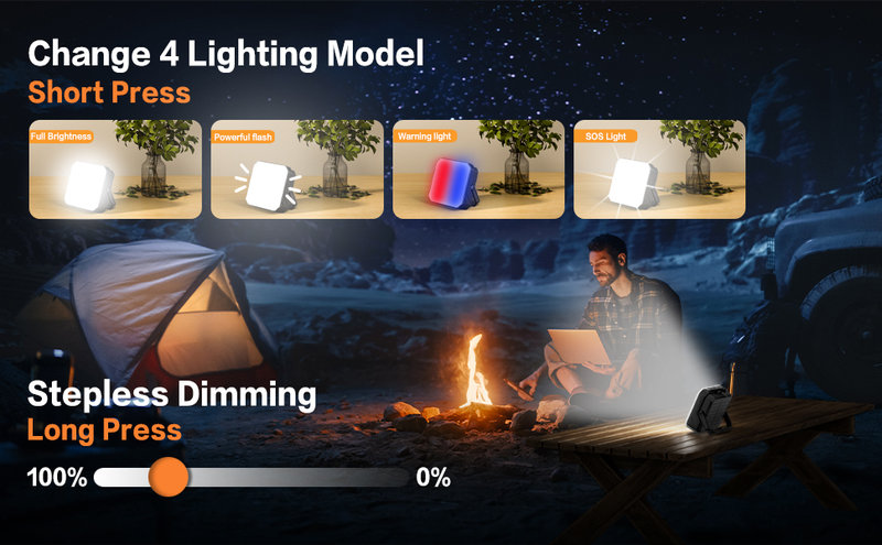 outdoor use at night with the 10W panel light on