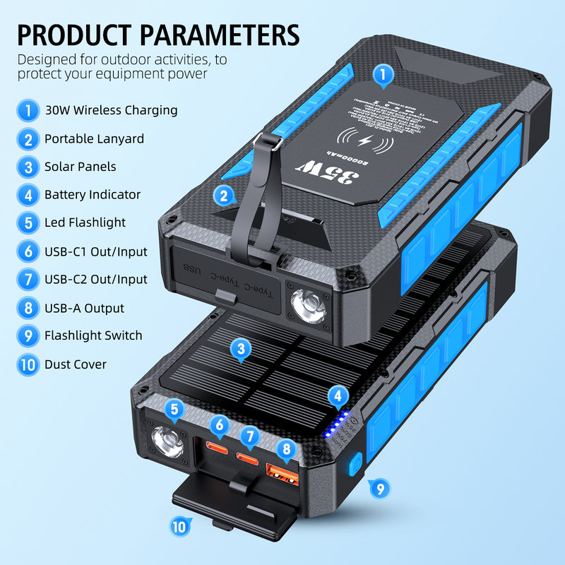 SL-602 rugged waterproof housing and port layout