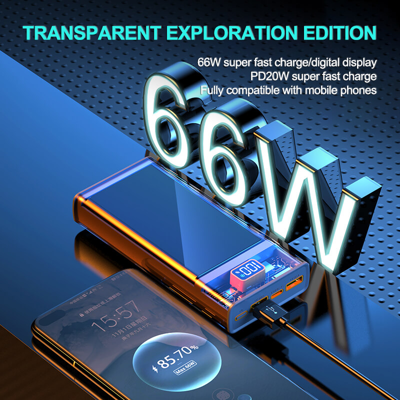 Unleash the Power of the 20000mAh Mobile Power Supply Unleash the Power of the 20000mAh Mobile Power Supply