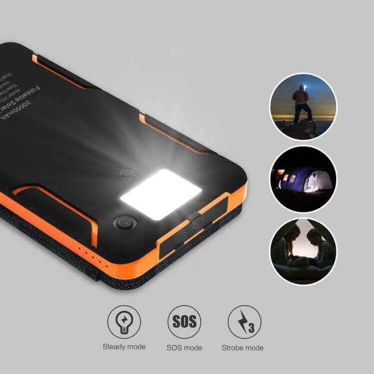 The Ultimate Solution for All Your Charging Needs The Ultimate Solution for All Your Charging Needs